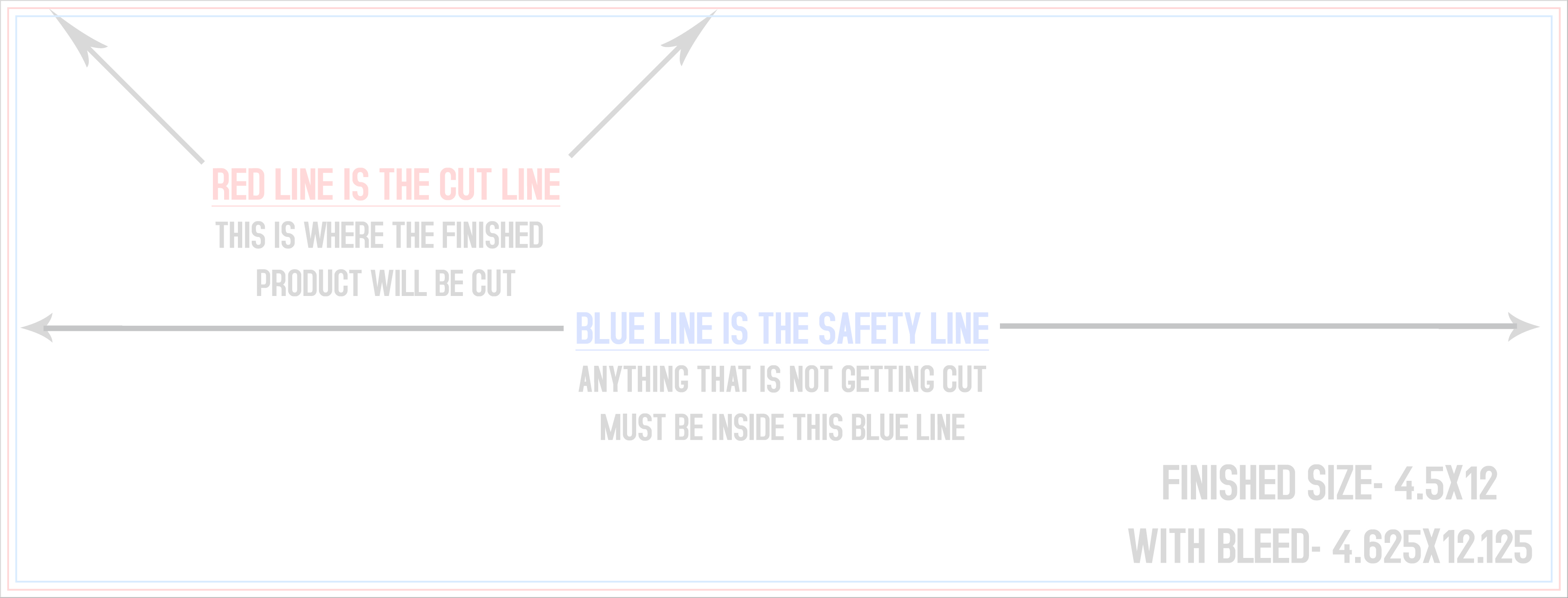 4.5" × 12" EDDM postcard template preview showing the trim, bleed and safe-zone guides