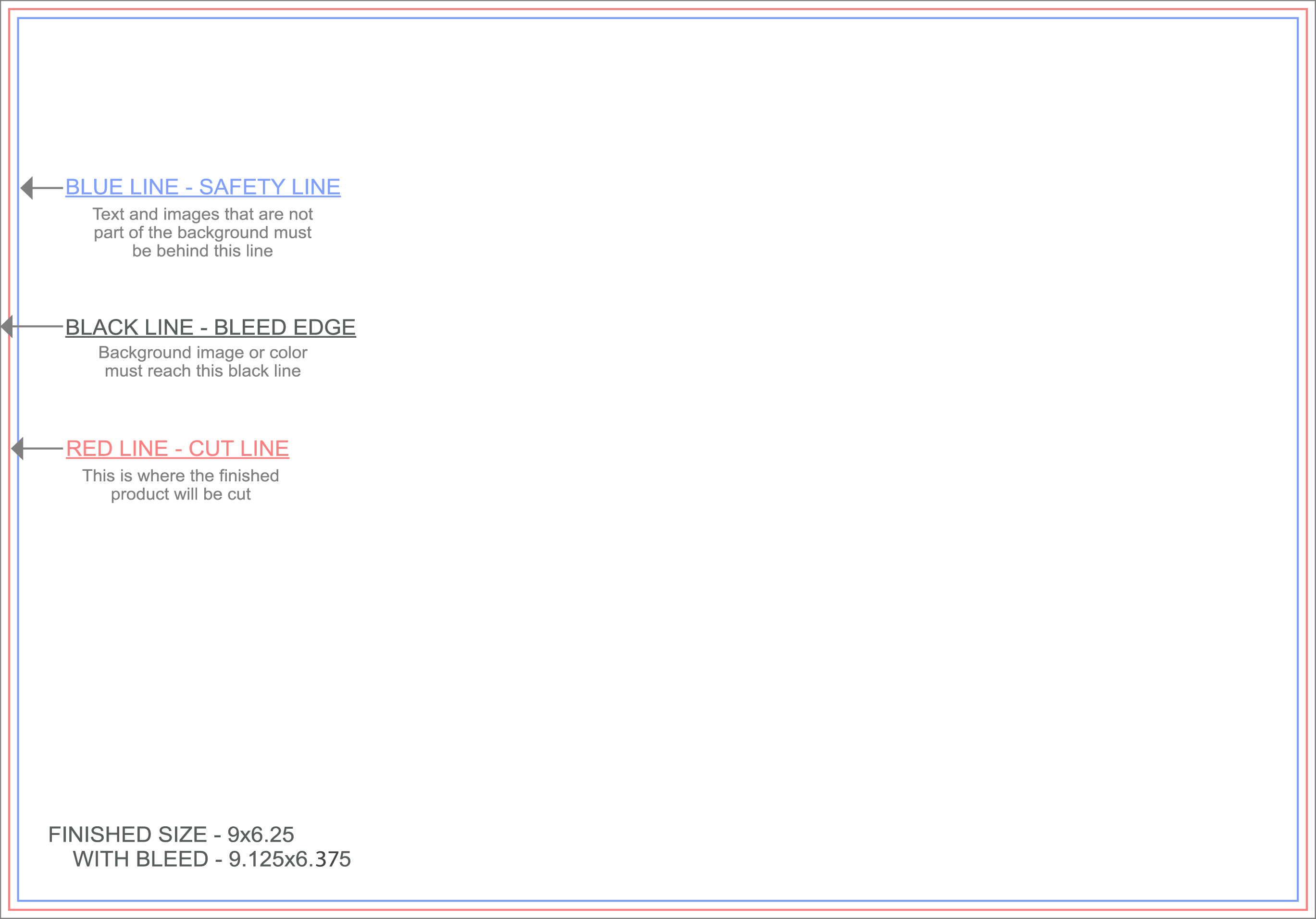 6.25" × 9" EDDM postcard template preview showing the trim, bleed and safe-zone guides
