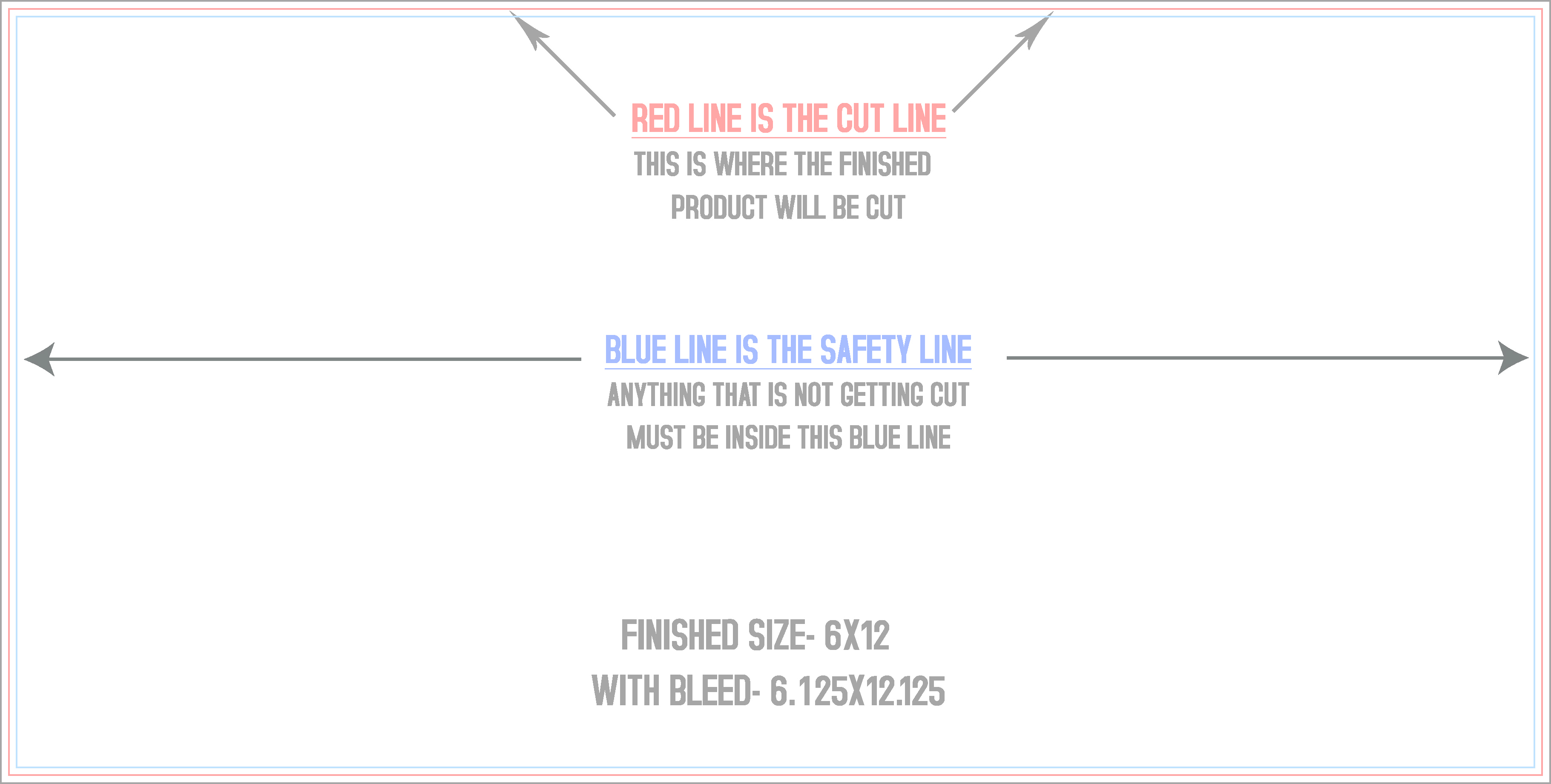 6" × 12" horizontal EDDM postcard template preview (Print Only) with the trim, bleed and safe-zone guides marked