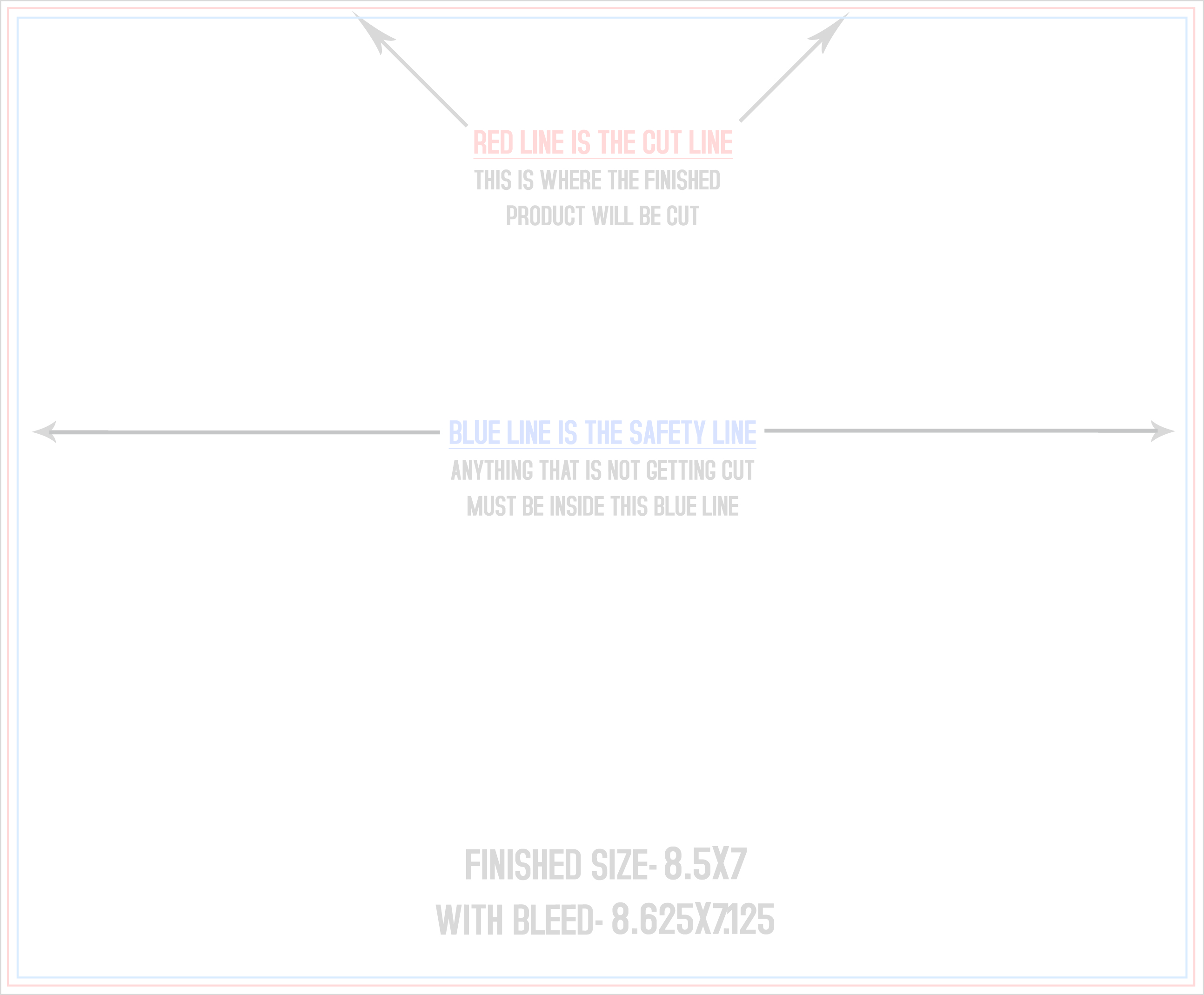 7" × 8.5" EDDM postcard template preview showing the trim, bleed and safe-zone guides